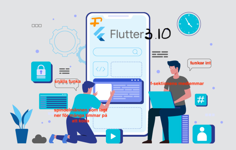 Large flutter app developer a6e407b5af6e595ee6f736c1d3cfb956